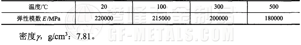 模具鋼資料圖 (5).png 模具鋼資料圖 (5).png