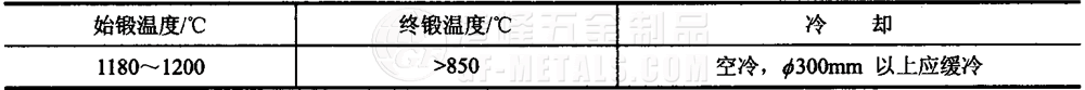 模具鋼資料圖 (6).png 模具鋼資料圖 (6).png