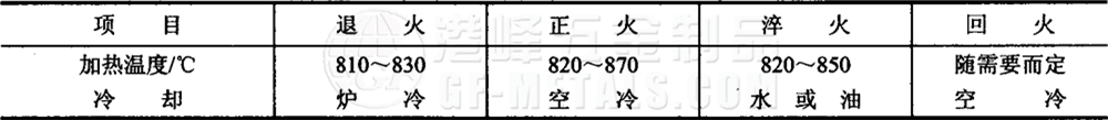 模具鋼資料圖 (7).png 模具鋼資料圖 (7).png