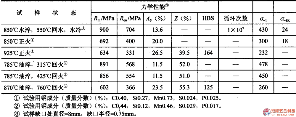 模具鋼資料圖 (8).png 模具鋼資料圖 (8).png