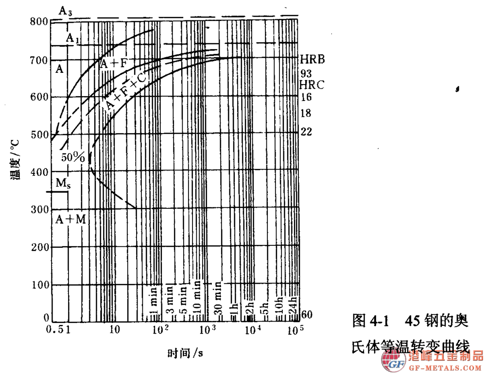 模具鋼資料圖 (9).png