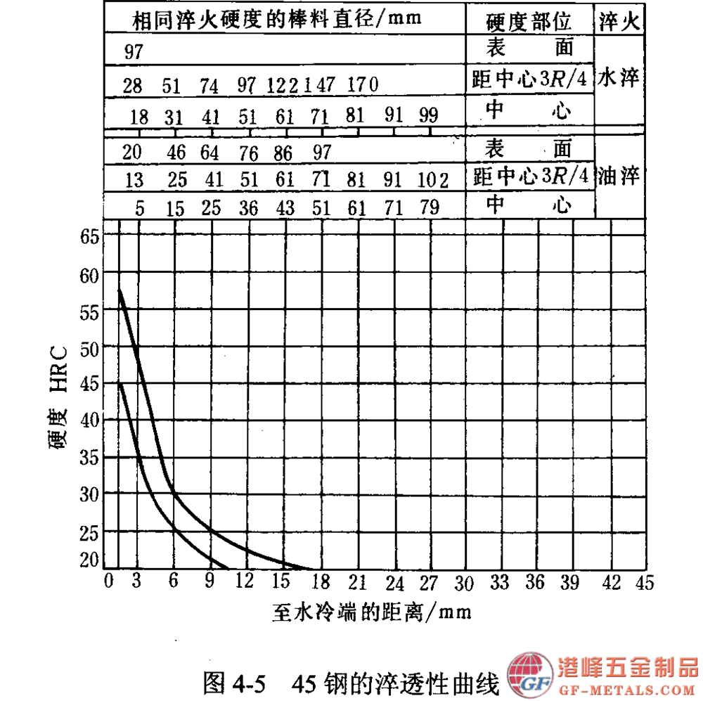 模具鋼資料圖 (13).png