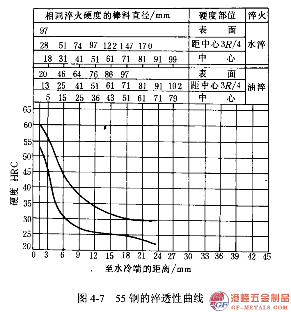 模具鋼資料圖 (14).png