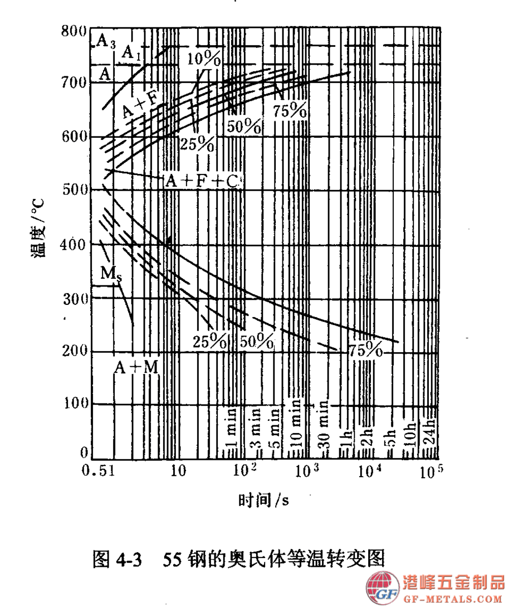 模具鋼資料圖 (11).png