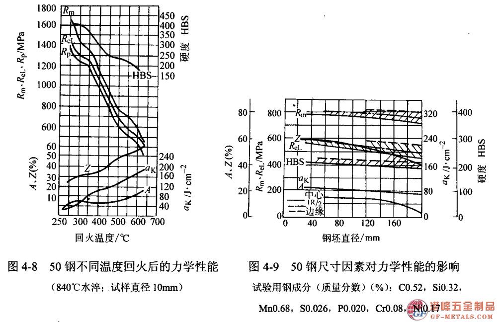 模具鋼資料圖 (16).png