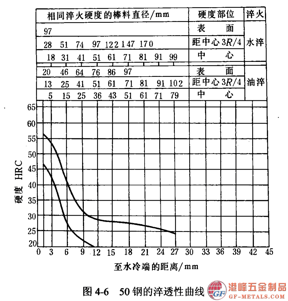 模具鋼資料圖 (15).png