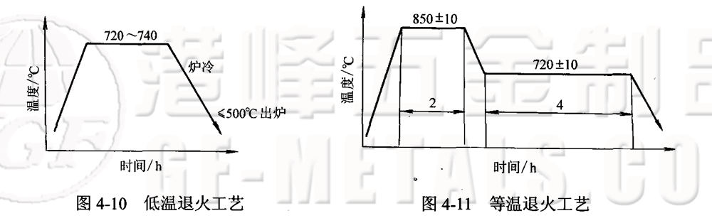 模具鋼資料圖 (23).png 模具鋼資料圖 (23).png