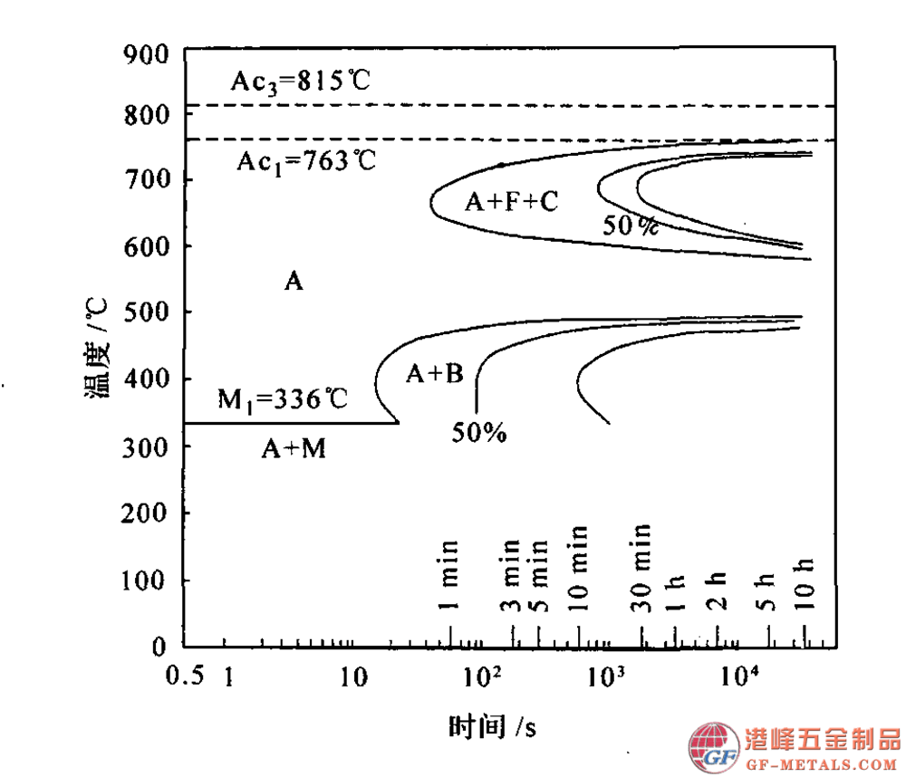 模具鋼資料圖 (25).png 模具鋼資料圖 (25).png