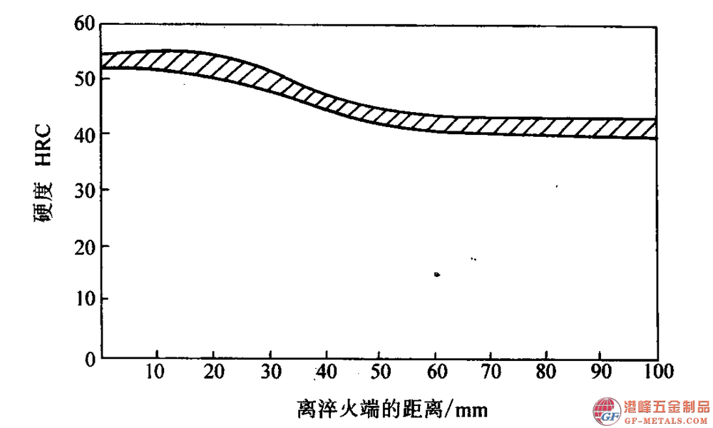 模具鋼資料圖 (27).png 模具鋼資料圖 (27).png