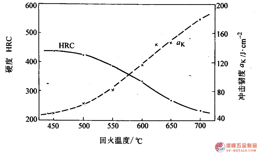 模具鋼資料圖 (28).png 模具鋼資料圖 (28).png