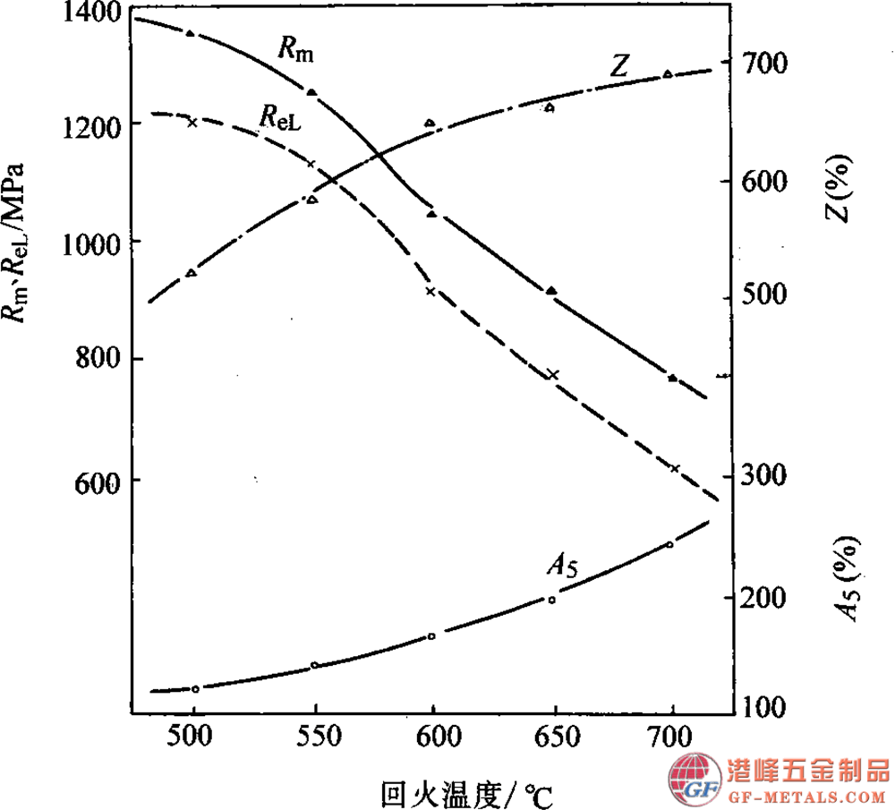 模具鋼資料圖 (29).png 模具鋼資料圖 (29).png