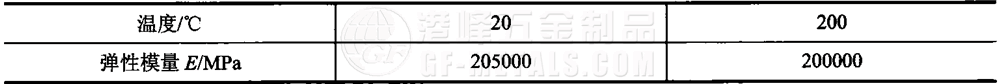 模具鋼資料圖 (32).png 模具鋼資料圖 (32).png