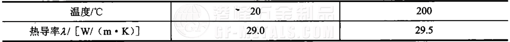 模具鋼資料圖 (33).png 模具鋼資料圖 (33).png