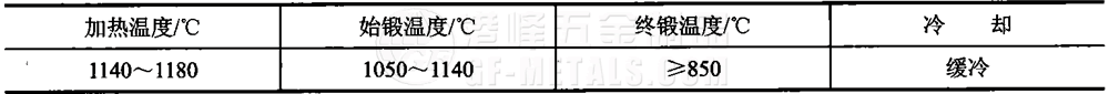 模具鋼資料圖 (34).png 模具鋼資料圖 (34).png