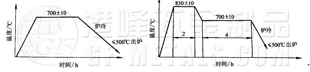 模具鋼資料圖 (37).png 模具鋼資料圖 (37).png