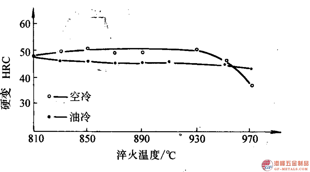 模具鋼資料圖 (39).png 模具鋼資料圖 (39).png