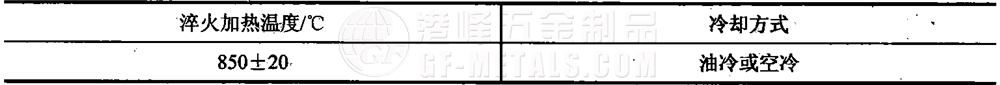 模具鋼資料圖 (40).png 模具鋼資料圖 (40).png