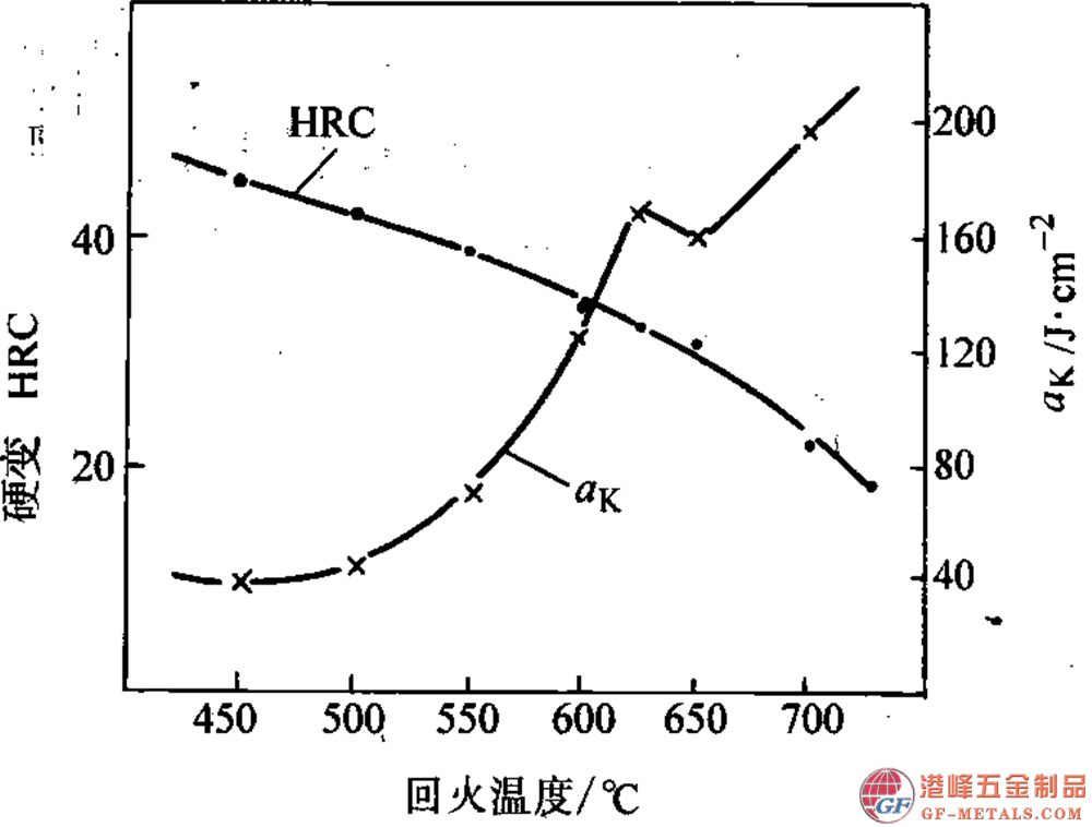 模具鋼資料圖 (41).png 模具鋼資料圖 (41).png