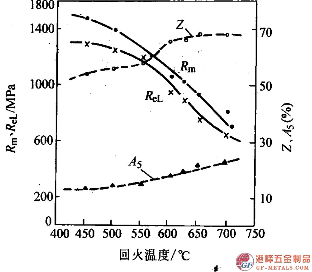 模具鋼資料圖 (42).png 模具鋼資料圖 (42).png