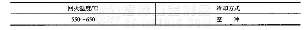 模具鋼資料圖 (43).png 模具鋼資料圖 (43).png