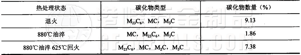 模具鋼資料圖 (47).png 模具鋼資料圖 (47).png