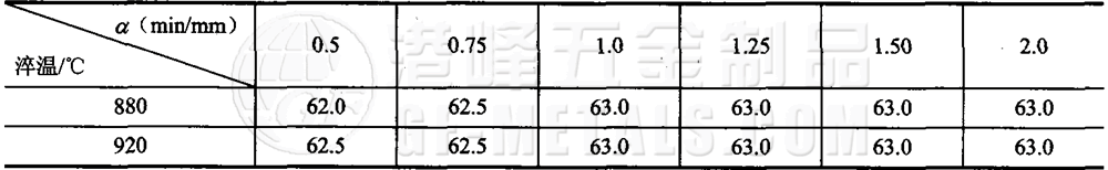 模具鋼資料圖 (50).png 模具鋼資料圖 (50).png