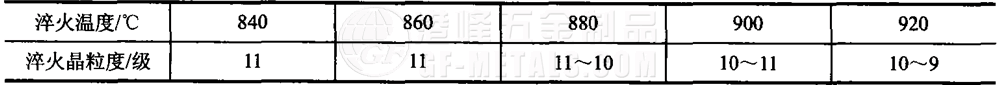 模具鋼資料圖 (52).png 模具鋼資料圖 (52).png