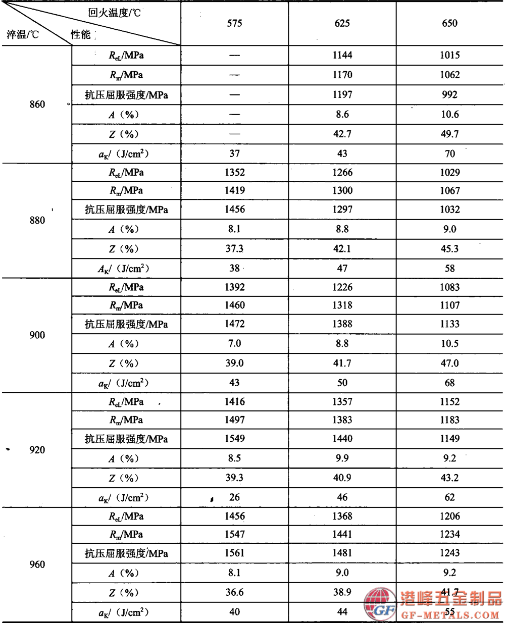 模具鋼資料圖 (55).png 模具鋼資料圖 (55).png