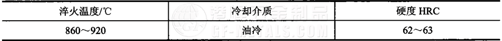 模具鋼資料圖 (56).png 模具鋼資料圖 (56).png