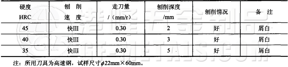 模具鋼資料圖 (60).png 模具鋼資料圖 (60).png