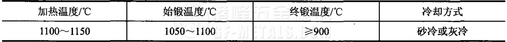 模具鋼資料圖 (64).png 模具鋼資料圖 (64).png