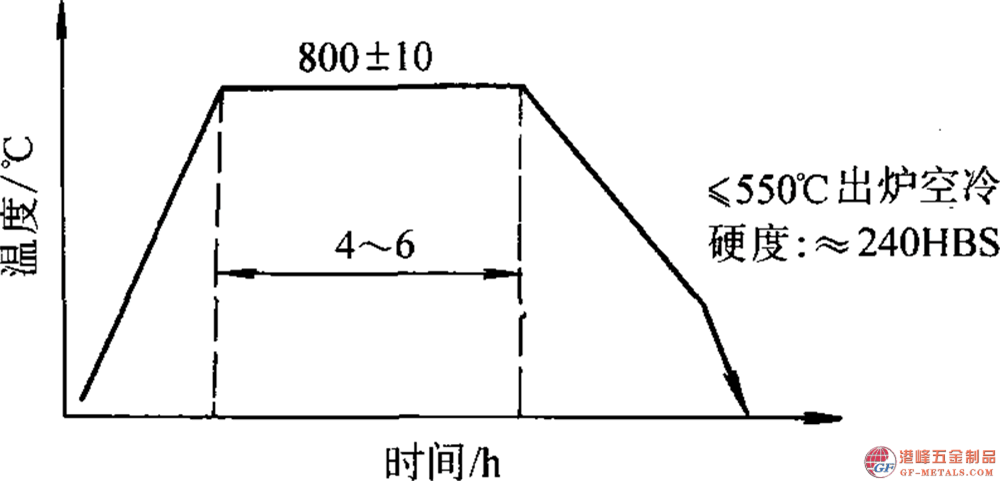 模具鋼資料圖 (65).png 模具鋼資料圖 (65).png
