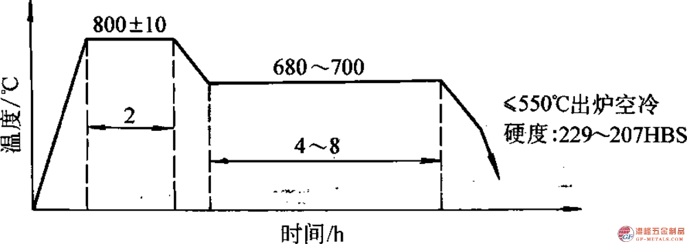 模具鋼資料圖 (66).png 模具鋼資料圖 (66).png