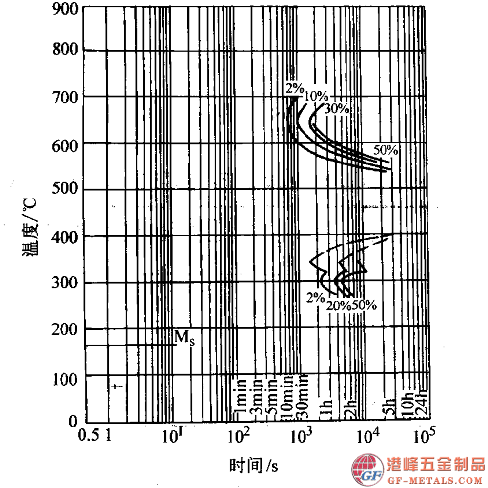 模具鋼資料圖 (67).png 模具鋼資料圖 (67).png