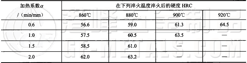 模具鋼資料圖 (69).png 模具鋼資料圖 (69).png