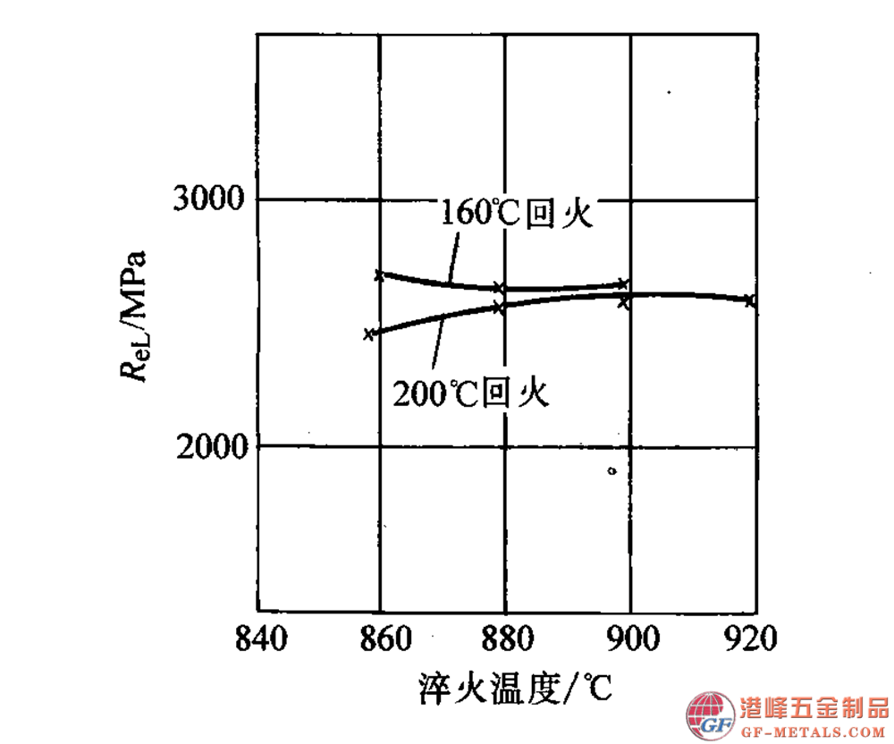模具鋼資料圖 (70).png 模具鋼資料圖 (70).png