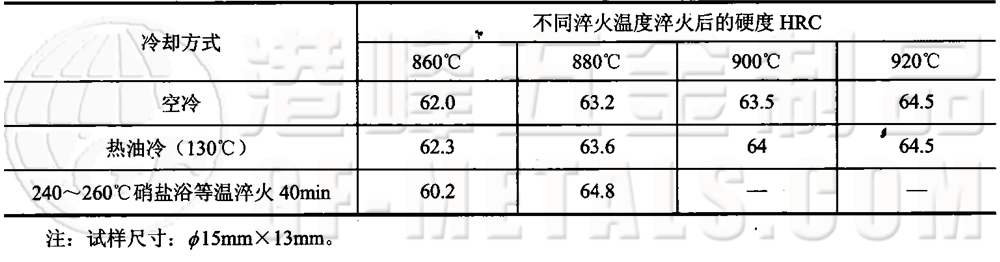 模具鋼資料圖 (71).png 模具鋼資料圖 (71).png