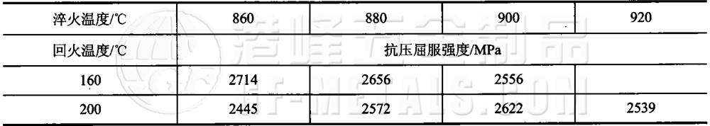 模具鋼資料圖 (72).png 模具鋼資料圖 (72).png