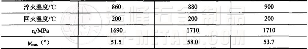 模具鋼資料圖 (73).png 模具鋼資料圖 (73).png