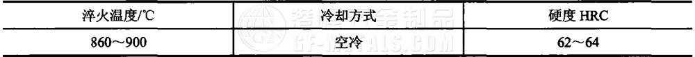 模具鋼資料圖 (74).png 模具鋼資料圖 (74).png