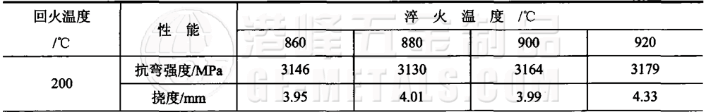 模具鋼資料圖 (77).png 模具鋼資料圖 (77).png