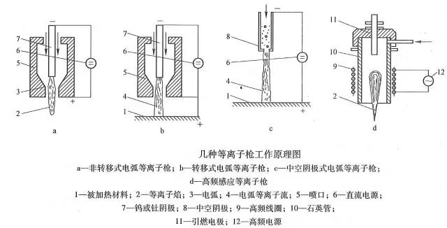真空精煉 (4).jpg 真空精煉 (4).jpg