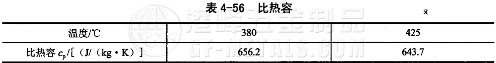 模具鋼資料圖 (84).png 模具鋼資料圖 (84).png