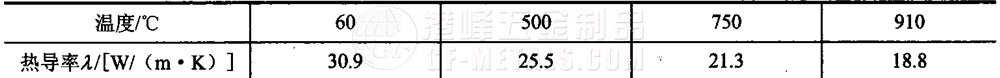模具鋼資料圖 (86).png 模具鋼資料圖 (86).png