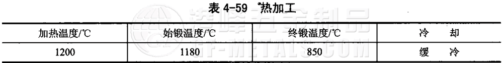 模具鋼資料圖 (87).png 模具鋼資料圖 (87).png