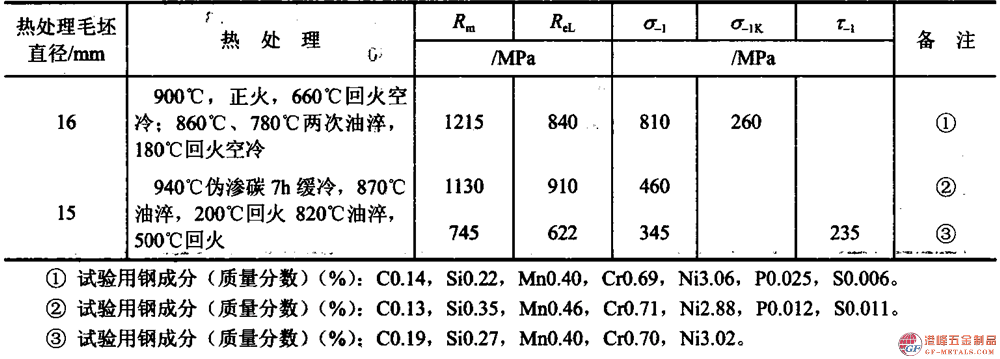 模具鋼資料圖 (92).png 模具鋼資料圖 (92).png