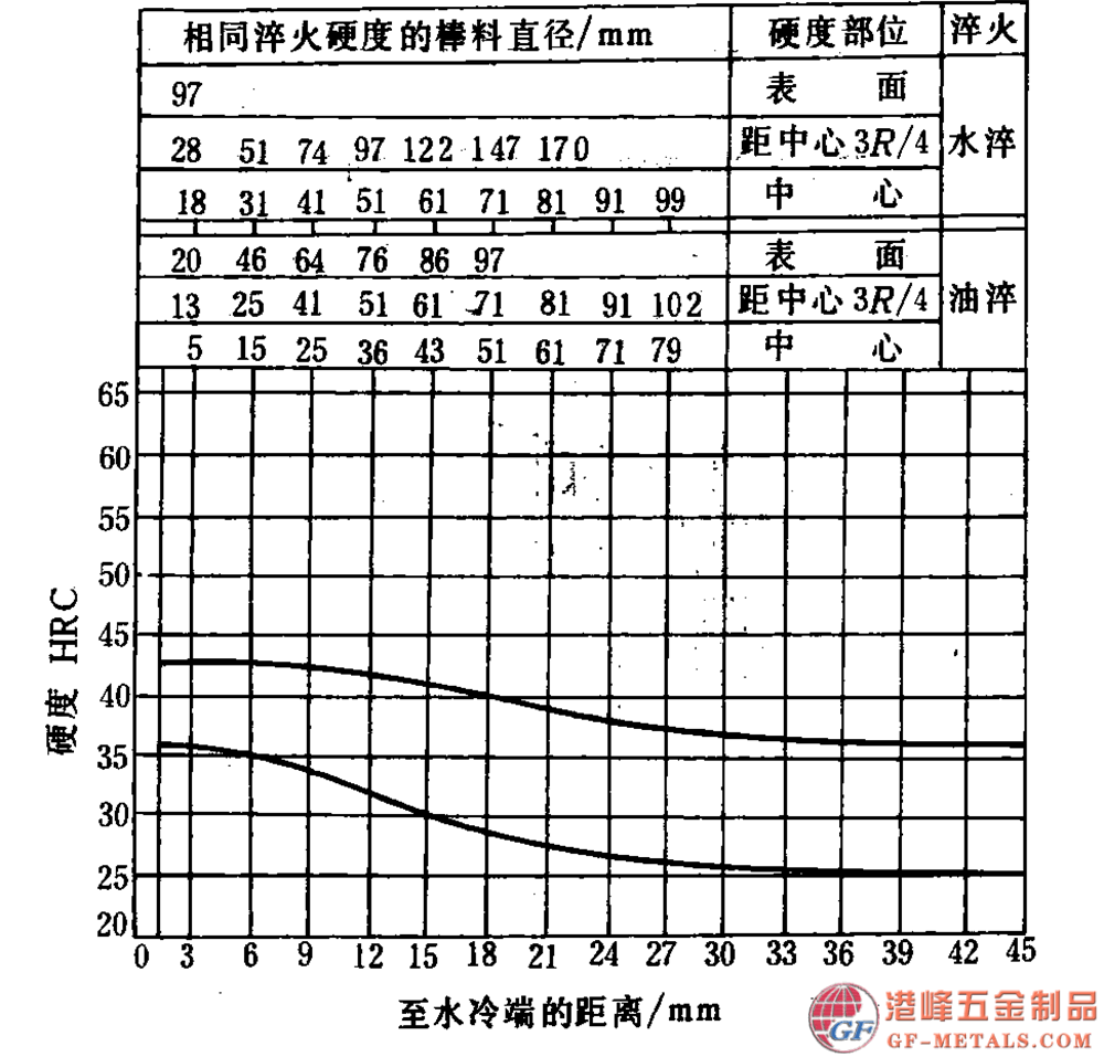 模具鋼資料圖 (99).png 模具鋼資料圖 (99).png