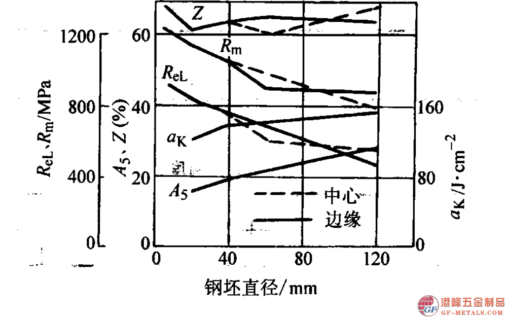 模具鋼資料圖 (100).png 模具鋼資料圖 (100).png