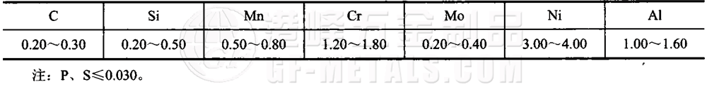 模具鋼資料圖 (101).png 模具鋼資料圖 (101).png
