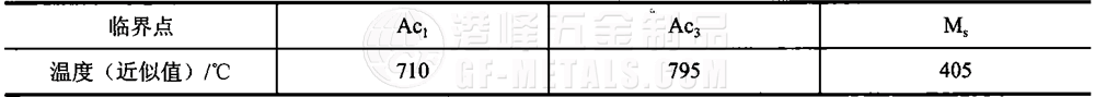 模具鋼資料圖 (102).png 模具鋼資料圖 (102).png